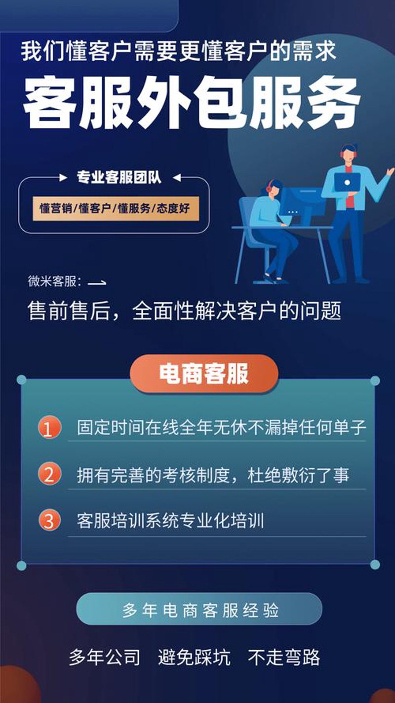 电商外包服务